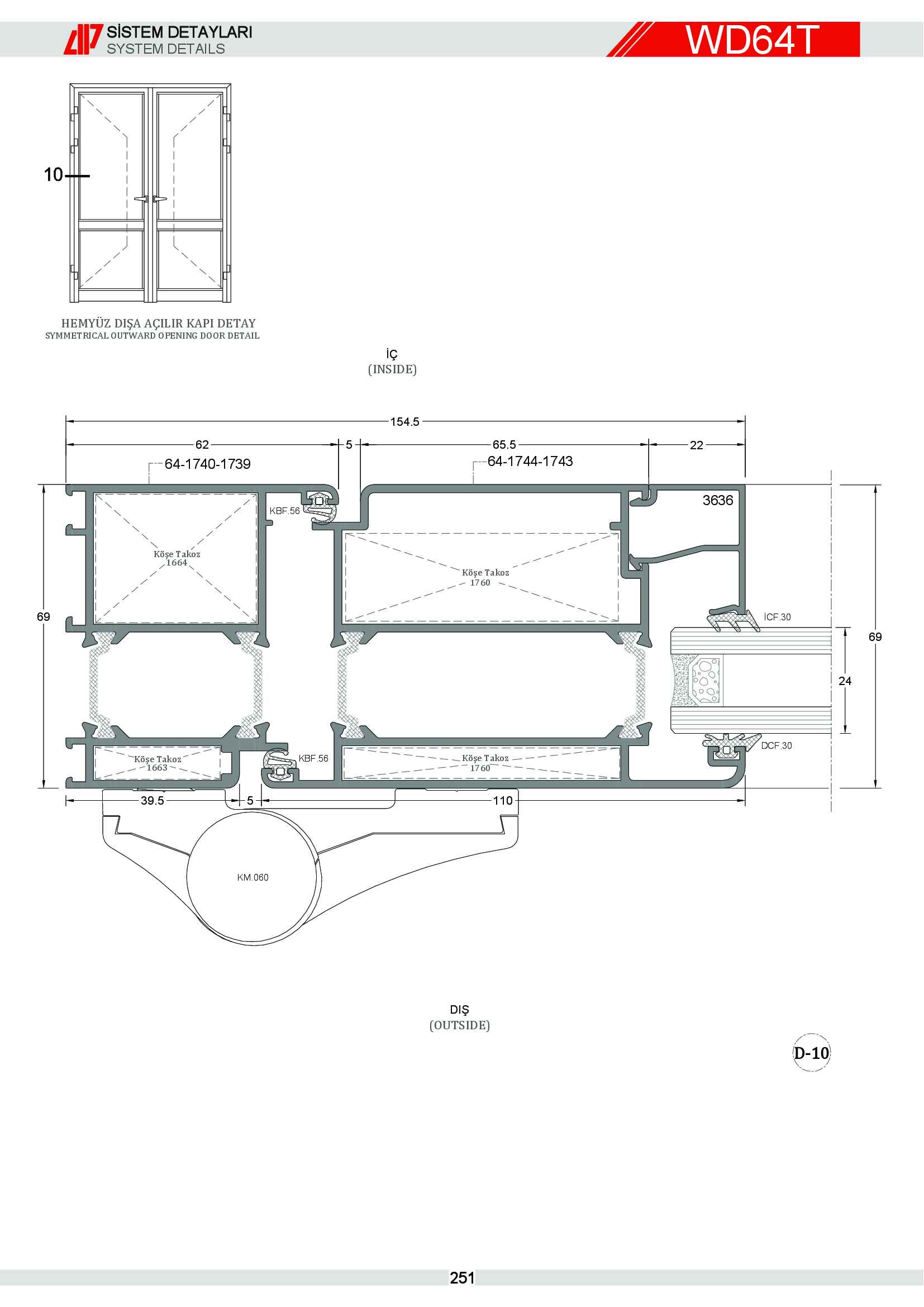 S 64 Yalıtımlı Alüminyum 94